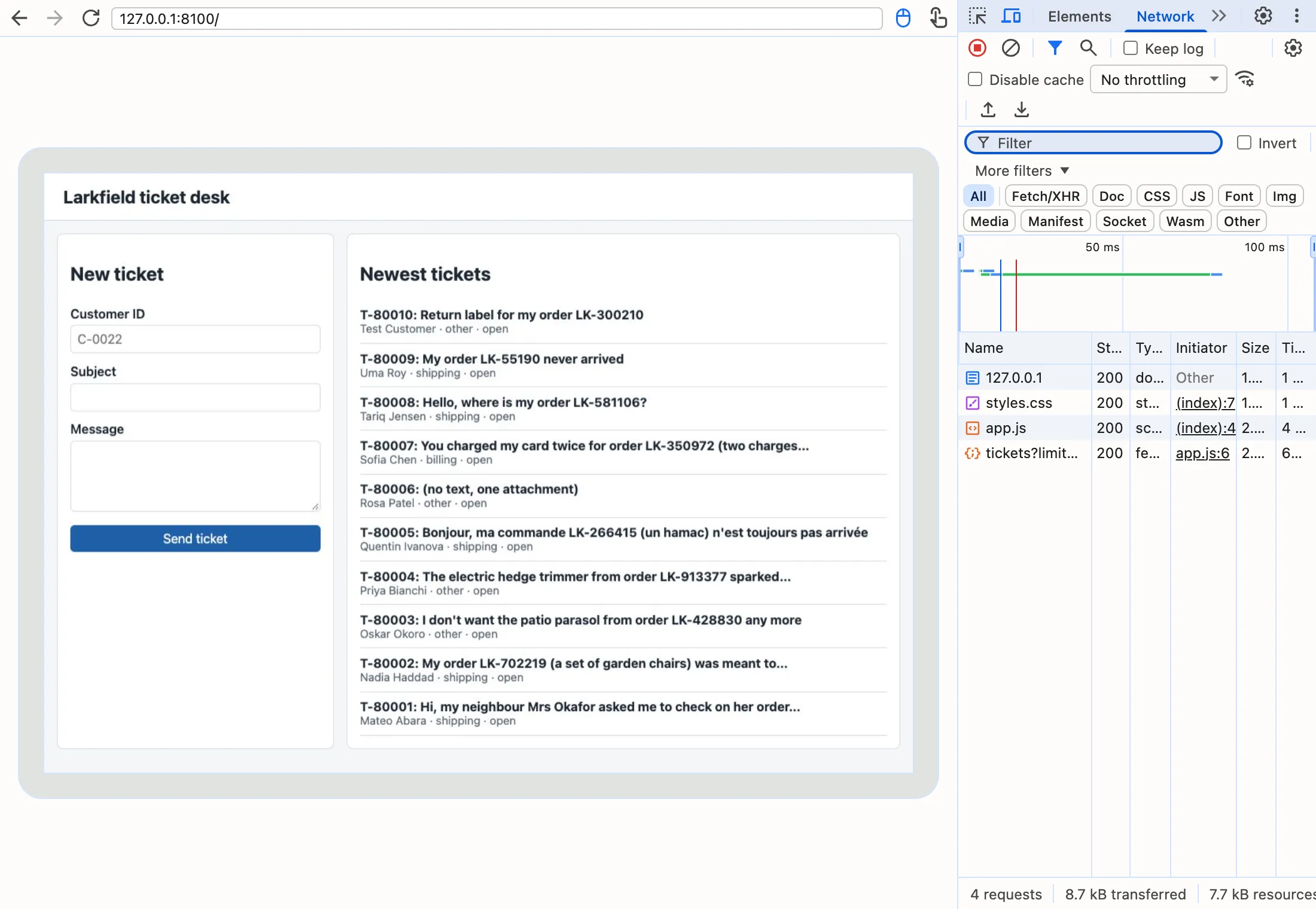 The first page on the left, and Chrome's Network panel on the right with four rows, all with status 200: the document 127.0.0.1, styles.css and app.js, both started by the index page, and tickets?limit=10 of type fetch, started by app.js line 6. The bottom line says 4 requests, 8.7 kB transferred.