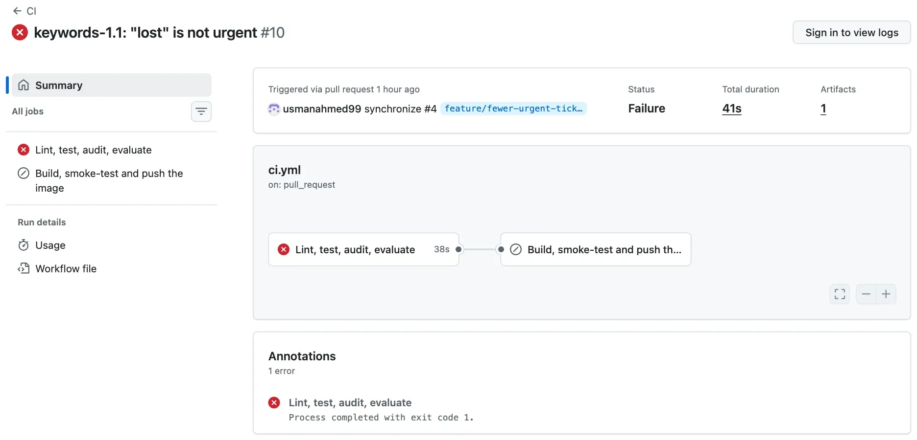 CI run number 10, keywords-1.1: lost is not urgent, Failure, triggered via pull request, feature/fewer-urgent-tickets, total duration 41 seconds. The graph of ci.yml: the job Lint, test, audit, evaluate failed after 38 seconds, with a red cross. The job Build, smoke-test and push the image has a grey skipped mark. Annotations, 1 error: Lint, test, audit, evaluate, Process completed with exit code 1. Artifacts: reports, 1.1 KB.
