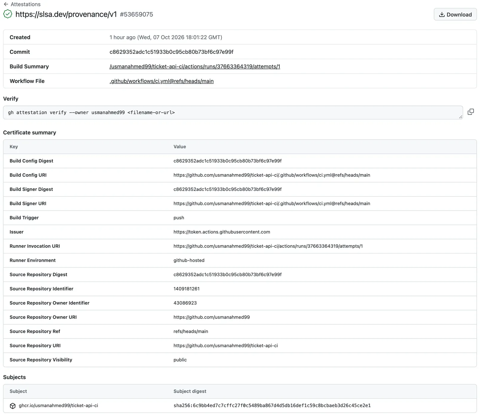 The public attestation page 53659075 for predicate https://slsa.dev/provenance/v1. Created Wed, 07 Oct 2026 18:01:22 GMT. Commit c8629352adc1c51933b0c95cb80b73bf6c97e99f. Build Summary links to run 37663364319 attempt 1. Workflow File .github/workflows/ci.yml@refs/heads/main. A Verify box shows gh attestation verify --owner usmanahmed99 followed by a placeholder for a file name or URL. The certificate summary lists Build Trigger push, Issuer https://token.actions.githubusercontent.com, Runner Environment github-hosted, Source Repository Digest c8629352, Source Repository Ref refs/heads/main, Source Repository URI https://github.com/Nextia-Intelligence/ticket-api-ci and Source Repository Visibility public. Subjects: ghcr.io/usmanahmed99/ticket-api-ci with digest sha256:6c9bb4ed7c7cffc27f0c5489ba867d4d5db16def1c59c8bcbaeb3d26c45ce2e1.