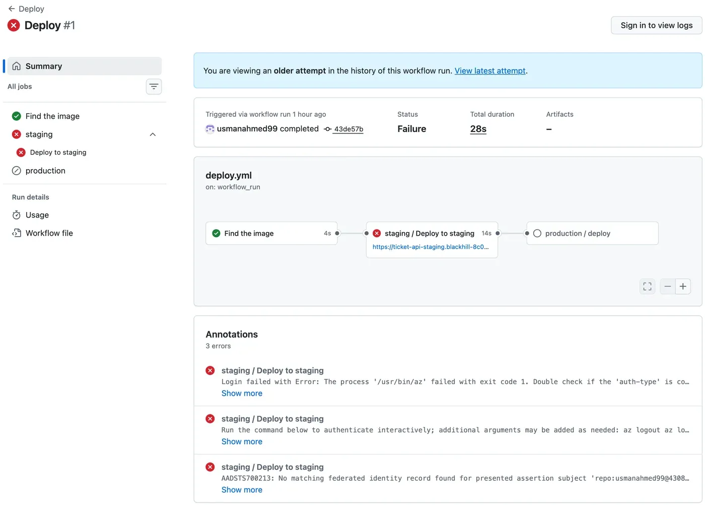 The public page of Deploy run 1, attempt 1, logged out. A note says: you are viewing an older attempt. Status: Failure, total duration 28s, commit 43de57b. The graph shows Find the image (green, 4s), then staging / Deploy to staging (red, 14s), then production / deploy (not started). Under Annotations, 3 errors from staging / Deploy to staging: Login failed with Error: The process /usr/bin/az failed with exit code 1; Run the command below to authenticate interactively; and AADSTS700213: No matching federated identity record found for presented assertion subject repo:usmanahmed99@4308...