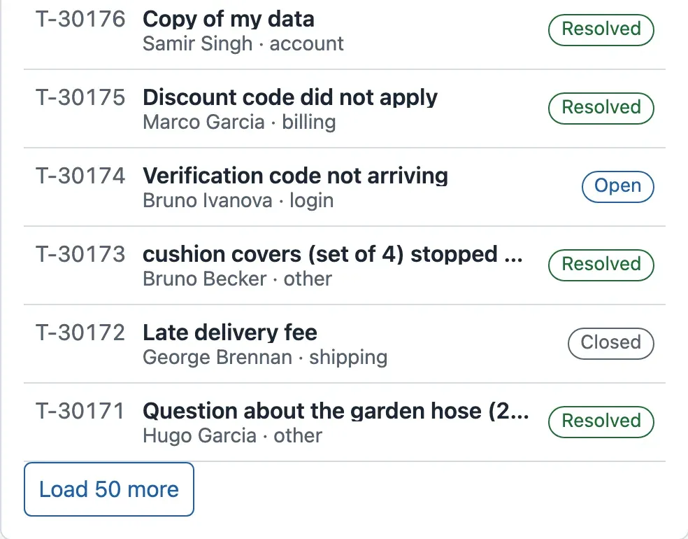 The end of the ticket list: rows T-30176 Copy of my data, T-30175 Discount code did not apply, T-30174 Verification code not arriving, T-30173, T-30172 Late delivery fee and T-30171, each with its status label, then a button Load 50 more.