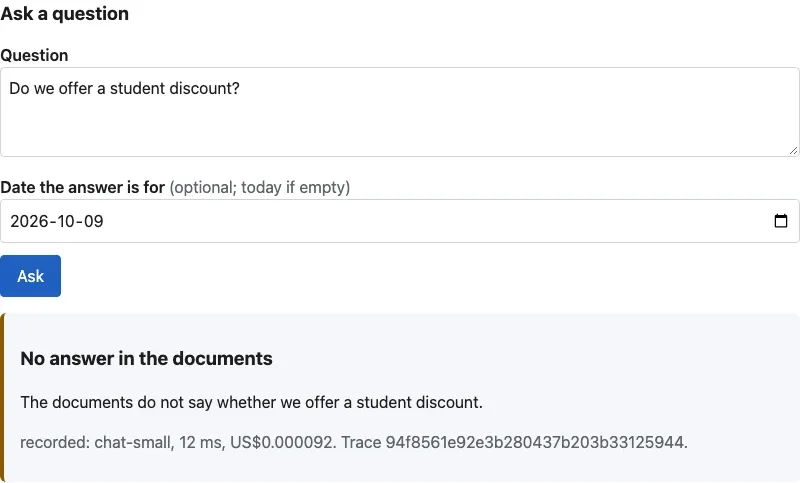 The Ask a question form with the question Do we offer a student discount? and the date 2026-10-09. Below, in a box with an amber left border, the heading No answer in the documents and the sentence: The documents do not say whether we offer a student discount. The last line: recorded: chat-small, 12 ms, US$0.000092, and a trace ID.