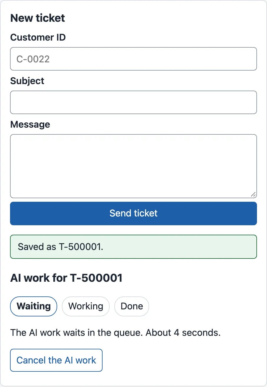 The New ticket form after sending. Below the form: Saved as T-500001, in a green box. Then the heading AI work for T-500001, three steps Waiting, Working, Done with Waiting in bold, the sentence The AI work waits in the queue. About 4 seconds., and a button Cancel the AI work.
