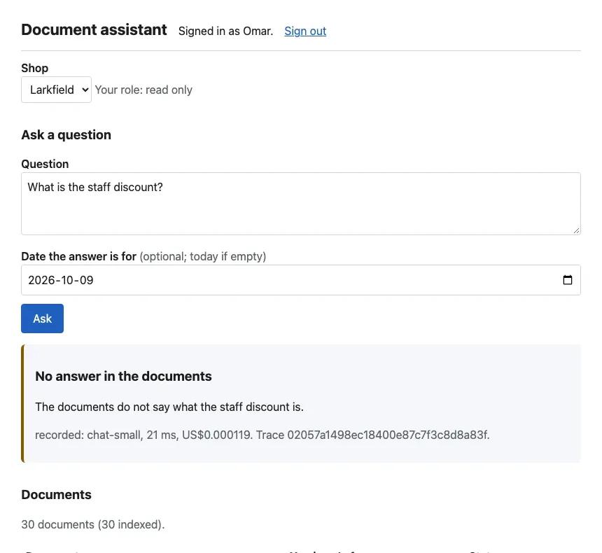 The document assistant signed in as Omar, Larkfield, role read only. The question What is the staff discount? for 2026-10-09 has the answer box No answer in the documents: The documents do not say what the staff discount is. Recorded: chat-small, 21 ms, US$0.000119. Below, Documents: 30 documents (30 indexed).