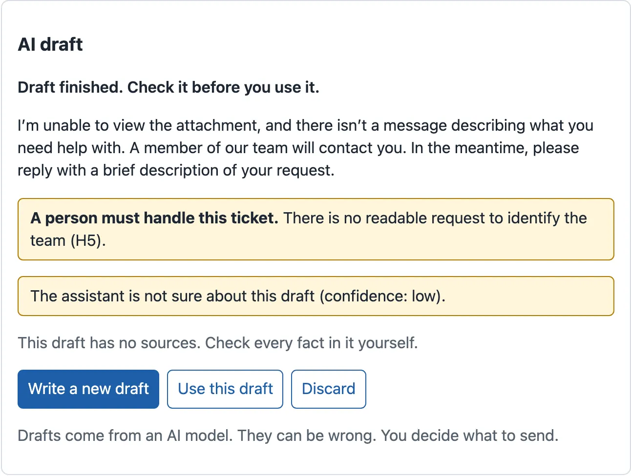 The finished draft of T-80006. The reply says that the assistant cannot view the attachment and asks the customer to describe the request. A yellow box: A person must handle this ticket. There is no readable request to identify the team (H5). A second yellow box: The assistant is not sure about this draft (confidence: low). Then: This draft has no sources. Check every fact in it yourself.