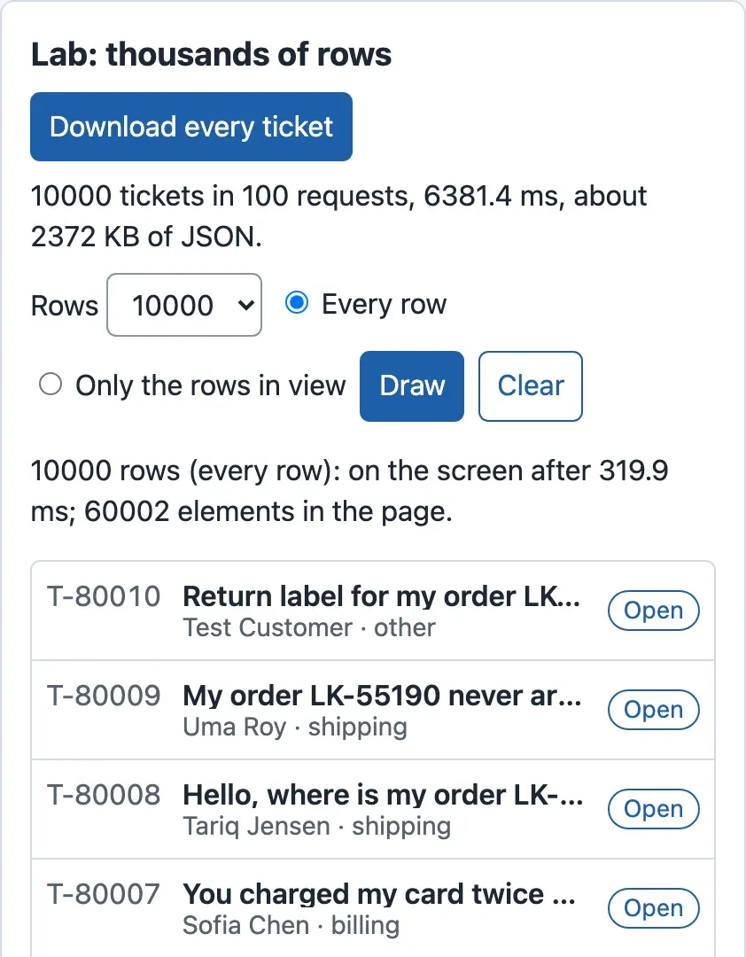 The list lab. 10,000 tickets downloaded in 100 requests. Rows 10000 and Every row are selected. The result line: 10000 rows (every row): on the screen after about 280 ms; 60002 elements in the page. Below, the first ticket rows in a scroll box.