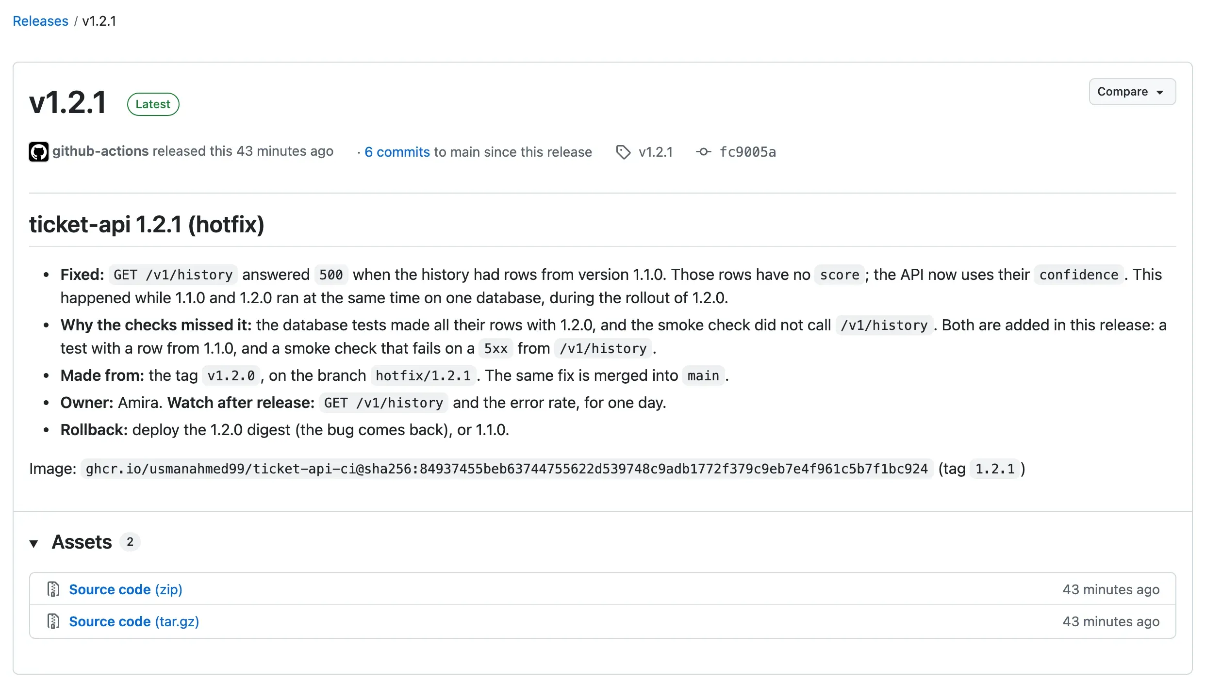 The GitHub release page v1.2.1, marked Latest, made by github-actions from tag v1.2.1 at commit fc9005a. The notes: ticket-api 1.2.1 (hotfix), with the lines Fixed, Why the checks missed it, Made from, Owner and Watch after release, and Rollback. The last line: Image ghcr.io/usmanahmed99/ticket-api-ci@sha256:84937455beb63744755622d539748c9adb1772f379c9eb7e4f961c5b7f1bc924, tag 1.2.1.