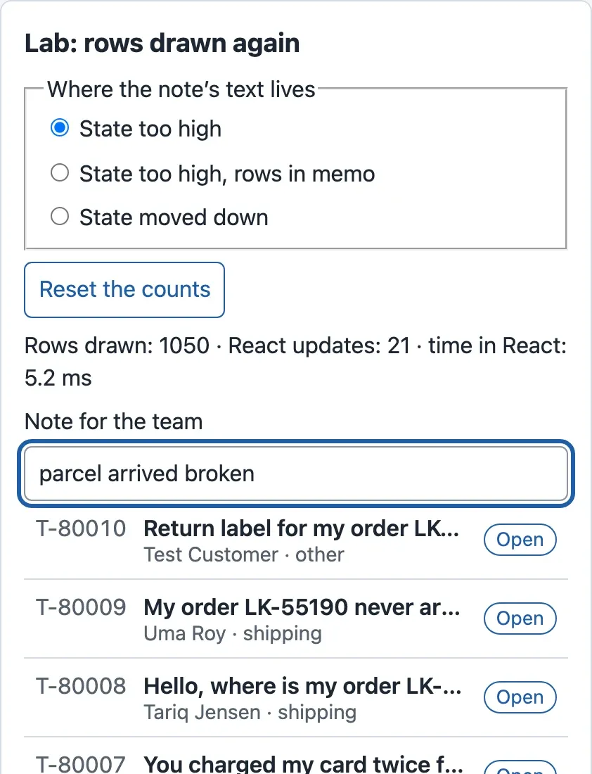 The lab Rows drawn again. The radio button State too high is selected. The counts say: Rows drawn 1050, React updates 21, time in React 5.2 ms. Below, a text box Note for the team and the first ticket rows.