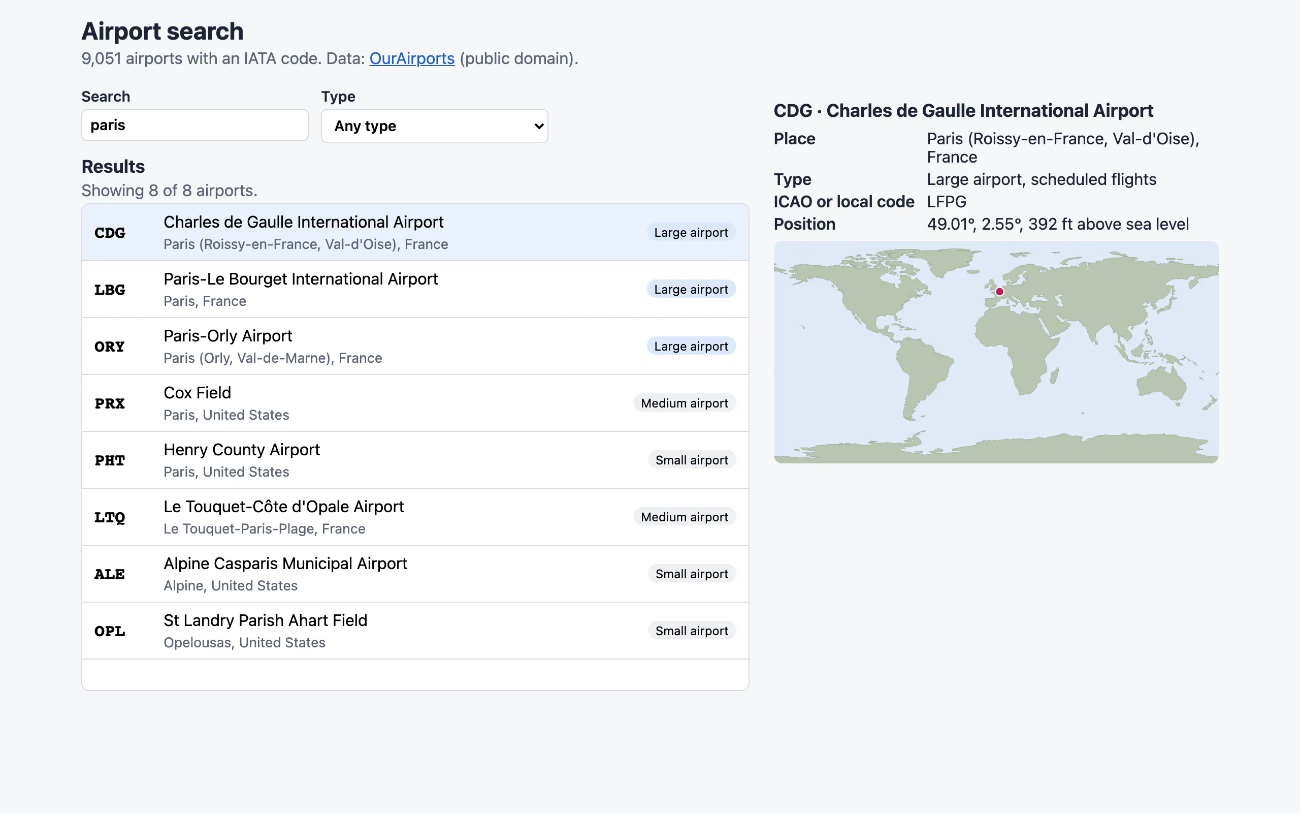 The finished airport search page on a desktop. The search box says paris; the results line says Showing 8 of 8 airports; the first row, CDG Charles de Gaulle International Airport, Paris (Roissy-en-France, Val-d'Oise), France, Large airport, is selected. On the right, the details: Place Paris (Roissy-en-France, Val-d'Oise), France; Type Large airport, scheduled flights; ICAO or local code LFPG; position and elevation; and a world map with a dot in northern France.