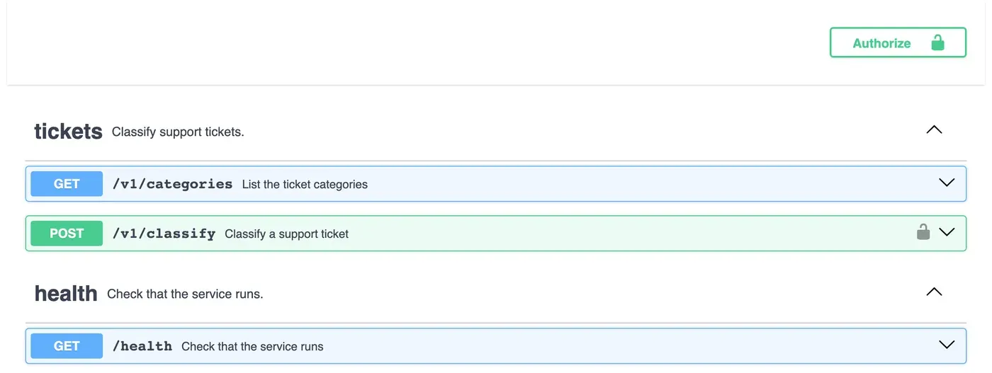 Swagger UI with an Authorize button and an open lock icon at the top. In the tickets section, POST /v1/classify has a lock icon. GET /v1/categories and GET /health have none.
