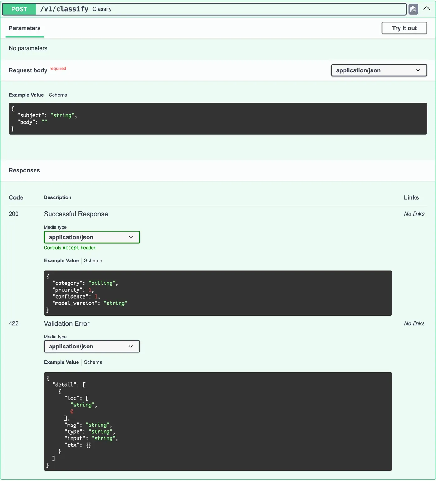 Le point de terminaison POST /v1/classify ouvert. Request body (corps de requête), required (obligatoire), application/json, avec l'exemple subject valant string et body vide. Responses (réponses) : 200 Successful Response (réponse réussie) avec l'exemple category valant billing, priority valant 1, confidence valant 1, model_version valant string. 422 Validation Error (erreur de validation) avec un exemple de liste detail contenant loc, msg, type, input et ctx.